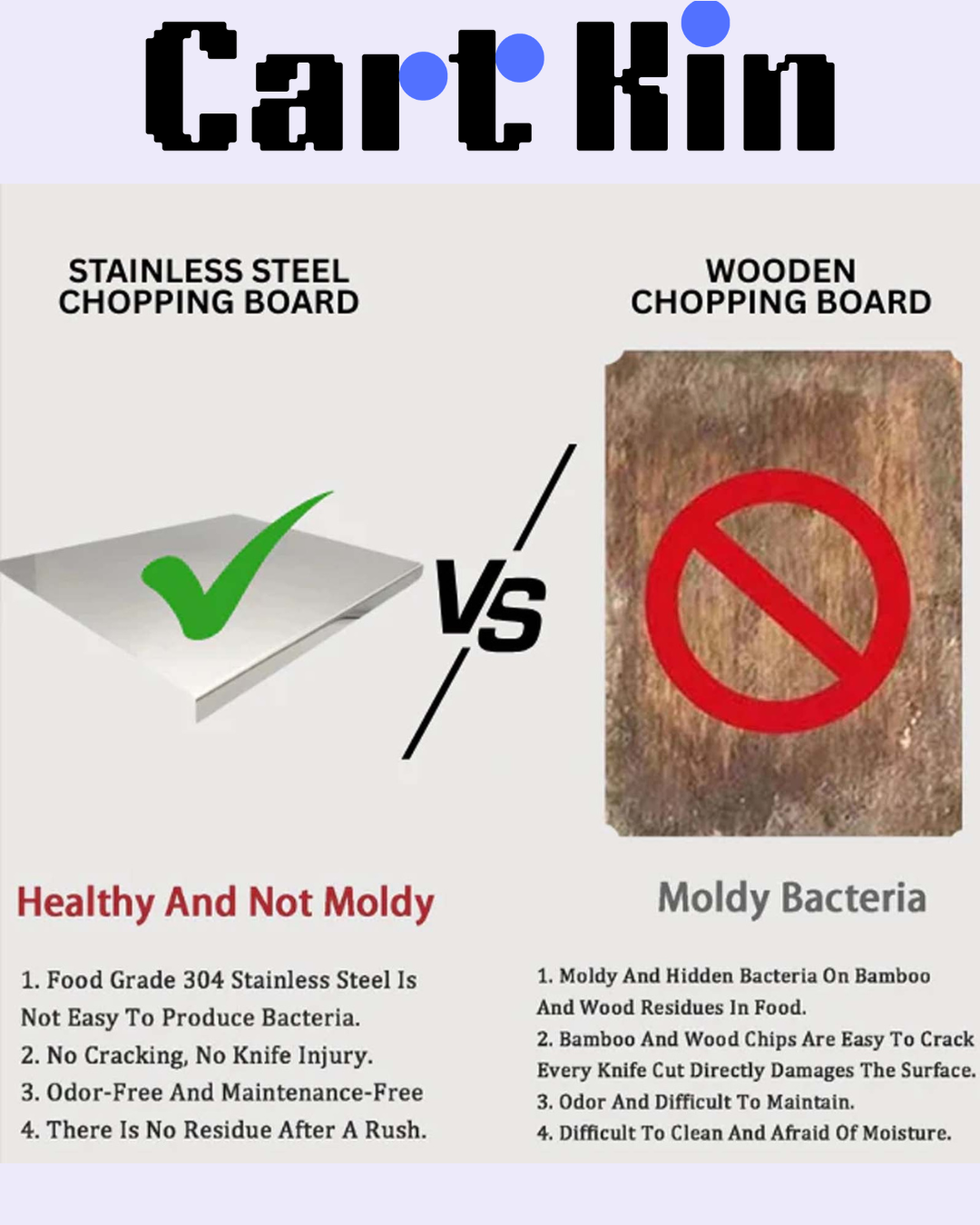 Premium SUS304 Kitchen Chopping Board - 35x31cm