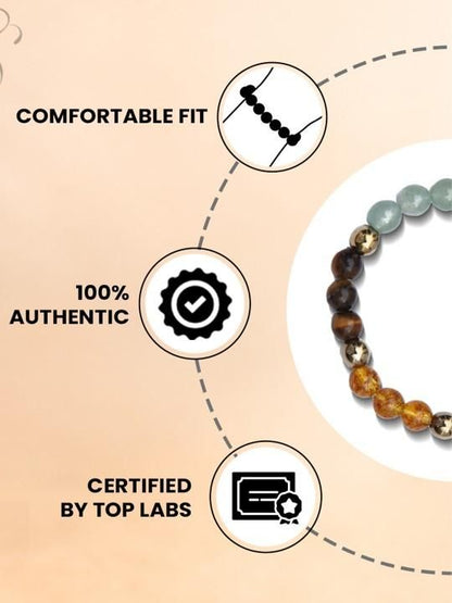 Dhan Yog Elasticated Bracelet – A Symbol of Prosperity and Balance