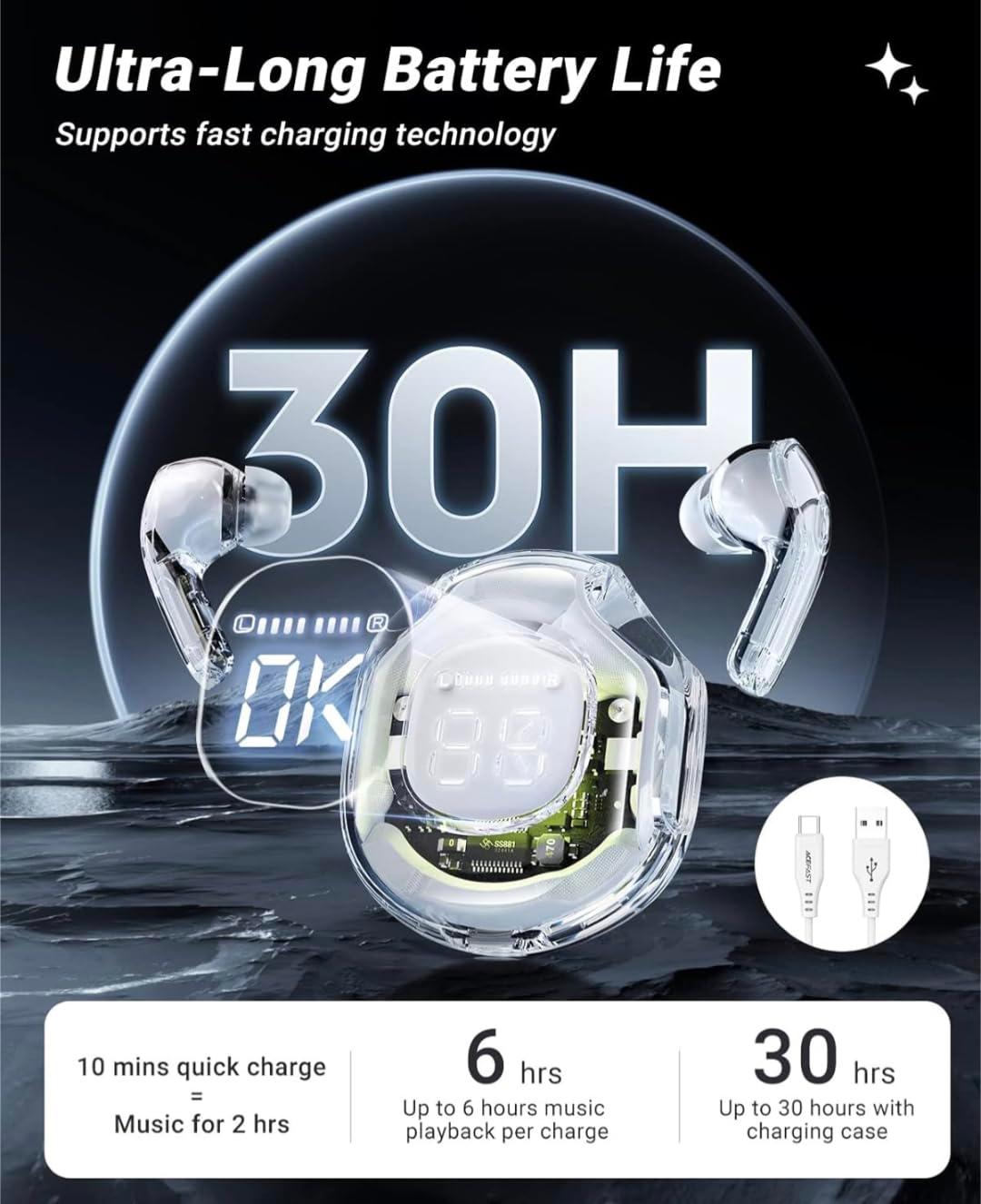 Ultrapods Pro 2 Wireless Earbuds – Bluetooth 5.3, LED Power Display