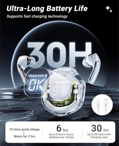 Ultrapods Pro 2 Wireless Earbuds – Bluetooth 5.3, LED Power Display
