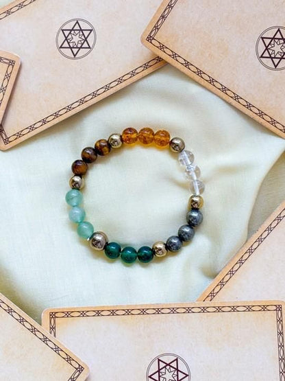 Dhan Yog Elasticated Bracelet – A Symbol of Prosperity and Balance